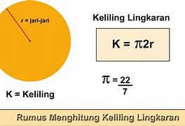 Cara Mencari Keliling Lingkaran